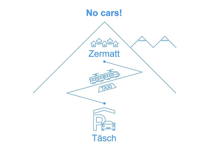 Hubertus-2 By Interhome شقة *
